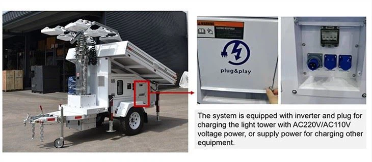 solar power charging